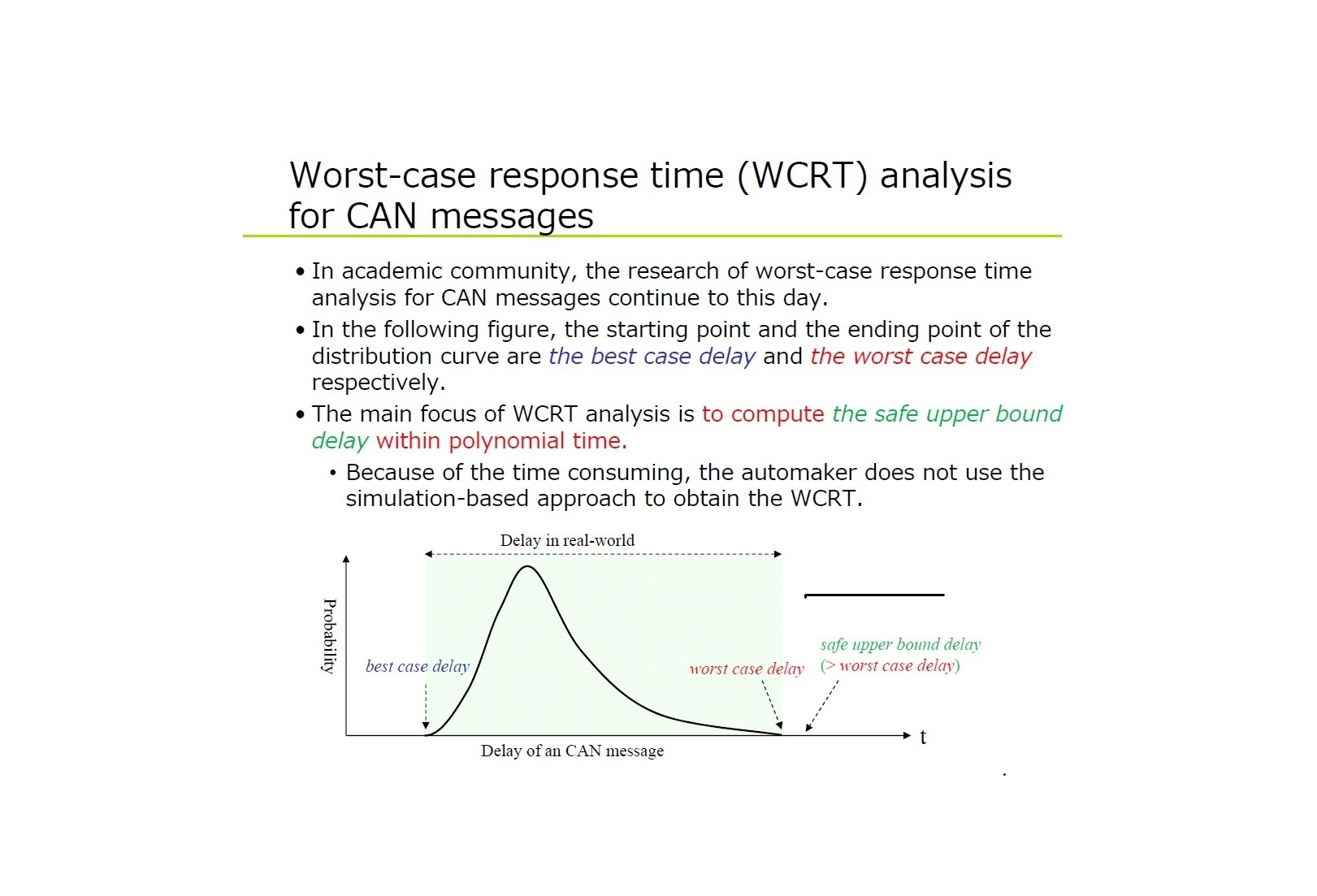 Schedulability Analysis